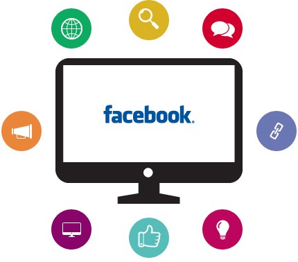 facebook aplikacijos
